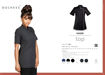 Catalogue Page 